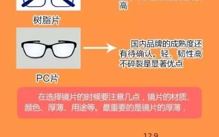配眼镜什么时间好，配眼镜什么时间好些