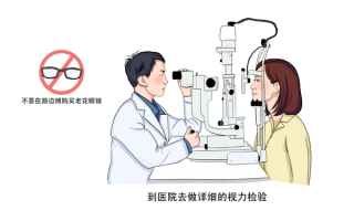 老花眼的度数怎么测量，老花眼度数自测图