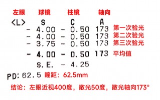 配镜要比验光单上少多少，配眼镜应该比验光单低多少