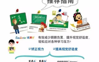 依视路镜片什么系列好，依视路镜片系列介绍大全